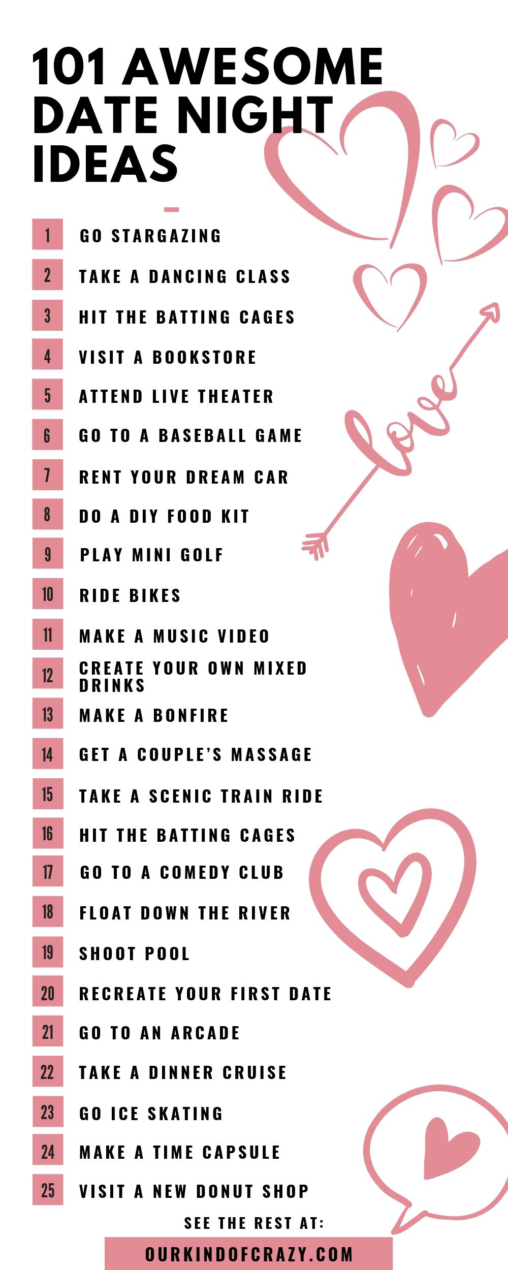 "101 awesome date night ideas" with list of 25 ideas.