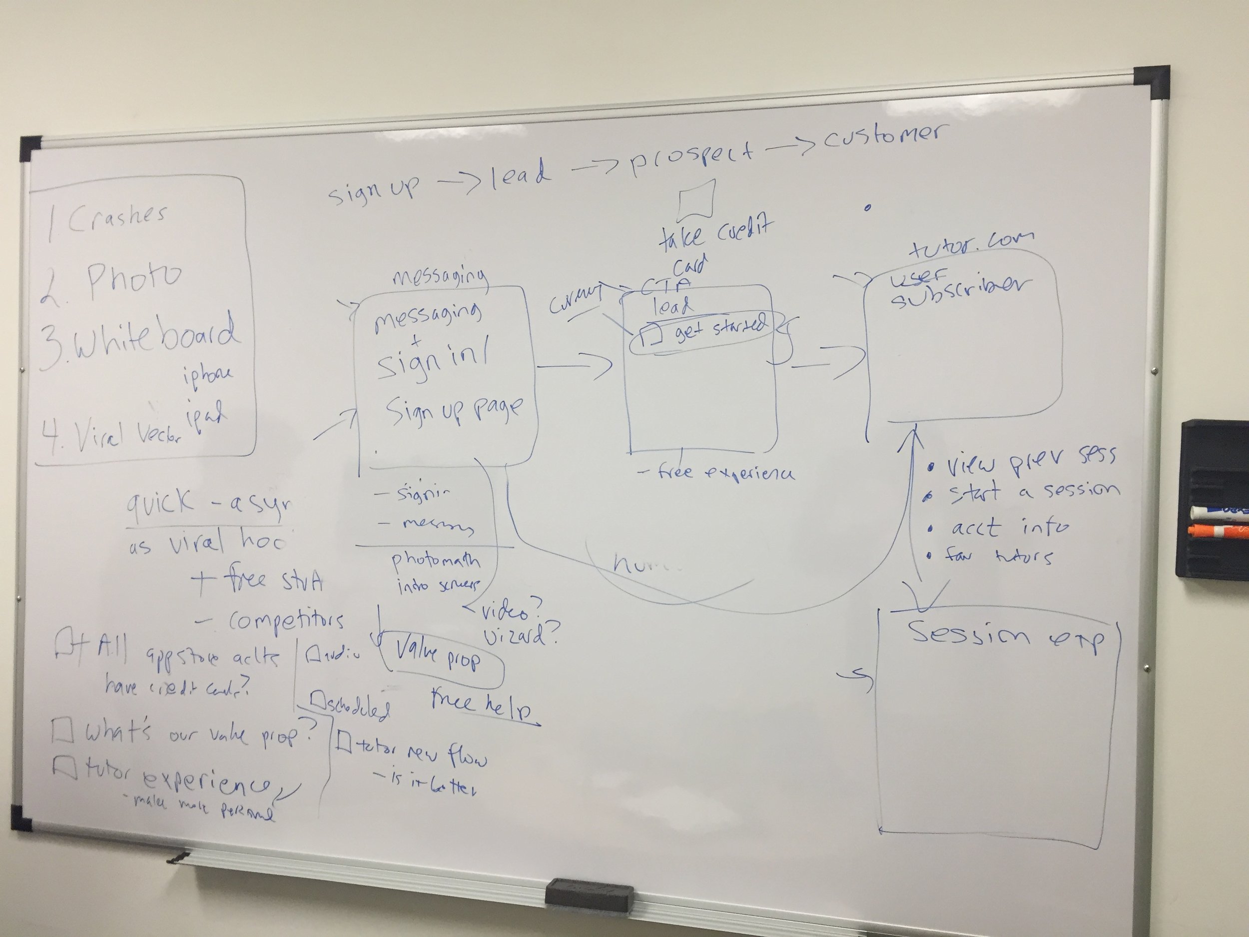 Initial user flow sketches
