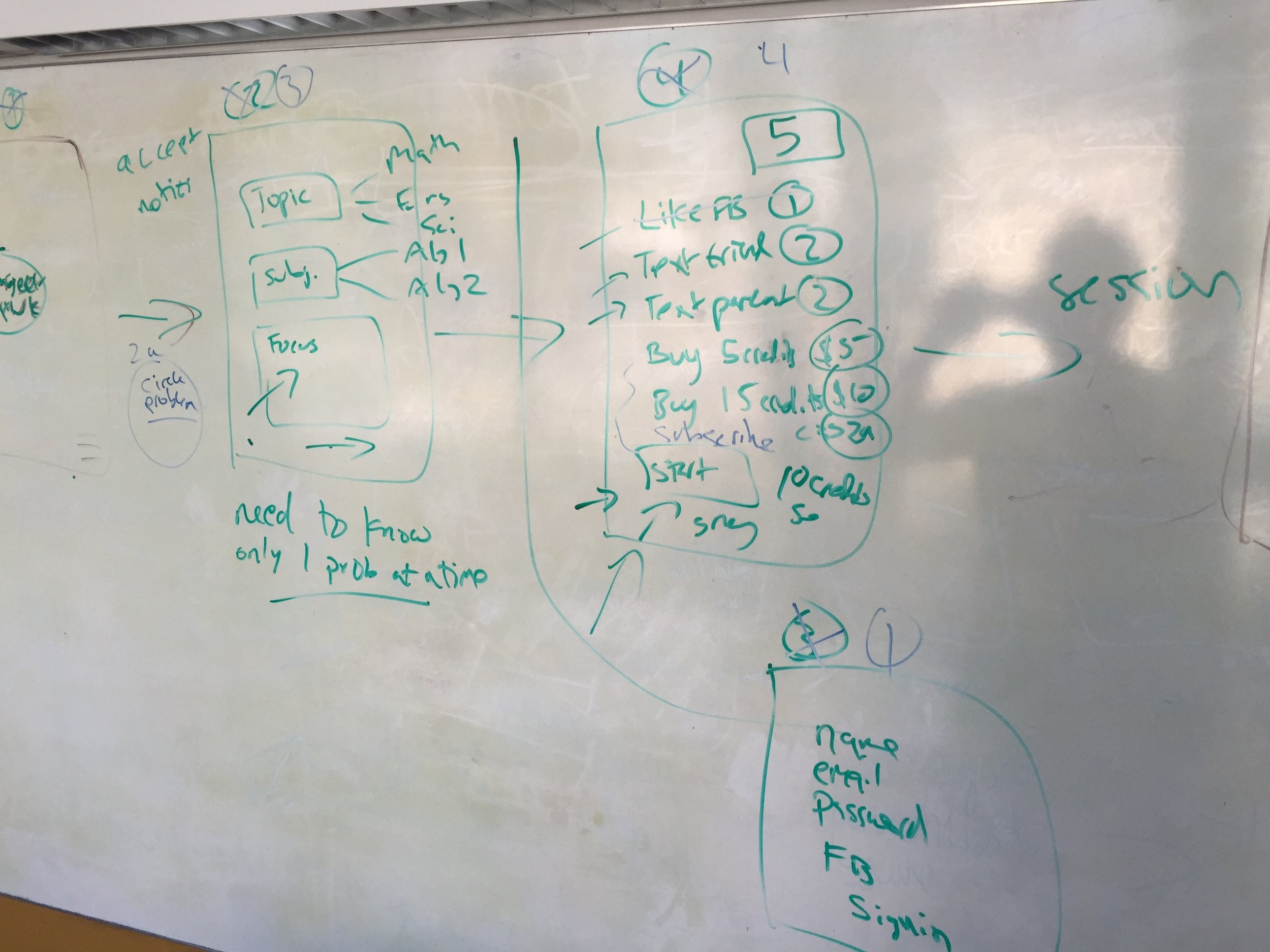 Initial user flow sketches