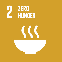 可持续发展目标2零饥饿