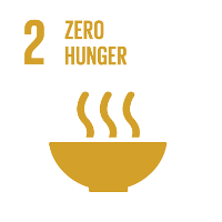 可持续发展目标#2:零饥饿地球改变者支持雷竞技网页版app可持续发展目标