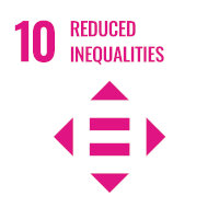 可持续发展目标#10平等#sdgs