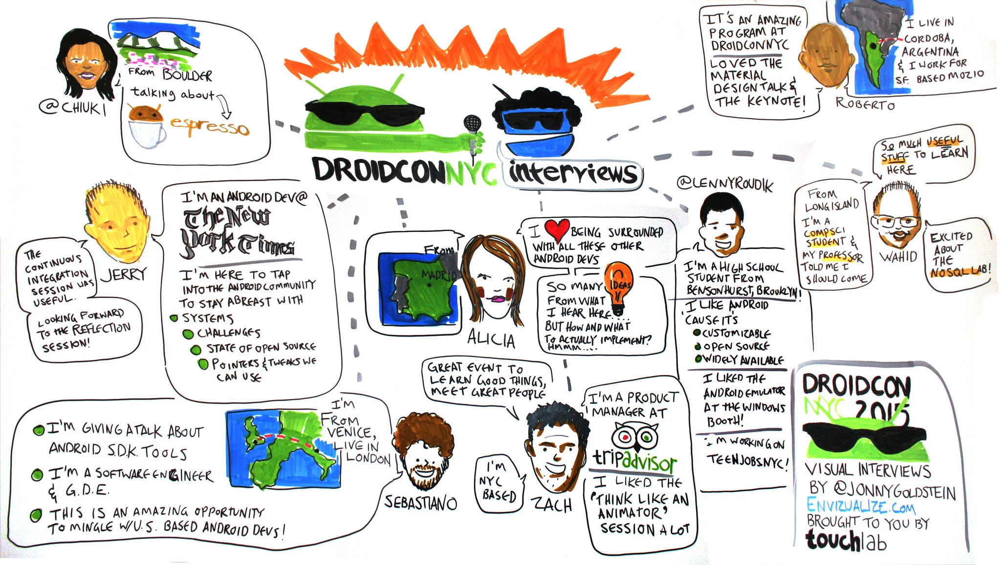 client: touchlab. event: droidcon NYc.