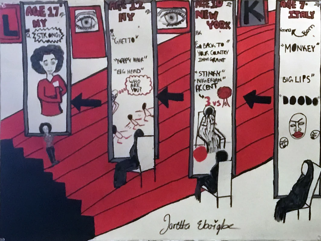 In 2016 had the pleasure of being a teaching artist at the Metropolitan Museum of Art working with high school students from Title I schools. this is ab examples of work by one of these students. My curriculum involved showing them different ways of visually representing information, showing them frameworks to explore “who, what, why, where, how, when, and how much.” Their final project was to combine any of these frameworks to create a personal expression of their choice, limiting their color palettes to black, white, and red.