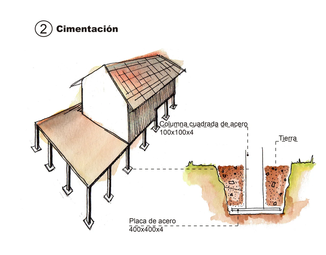 2_Cimentación.jpg