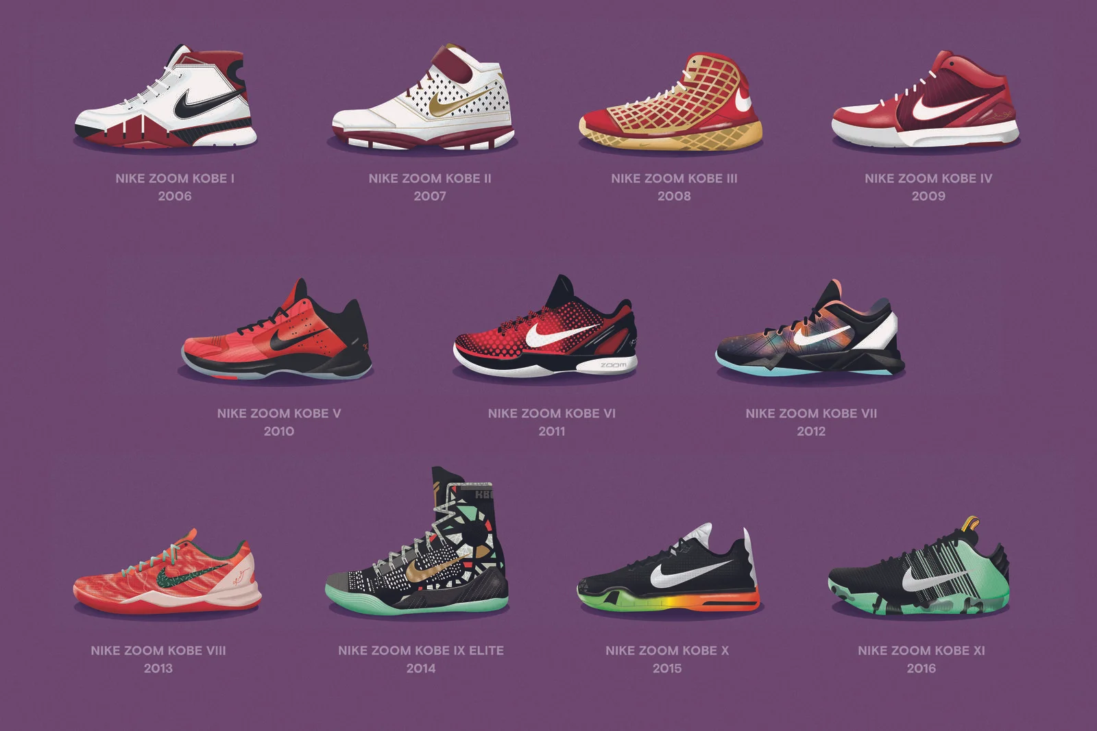 kobe sneaker line