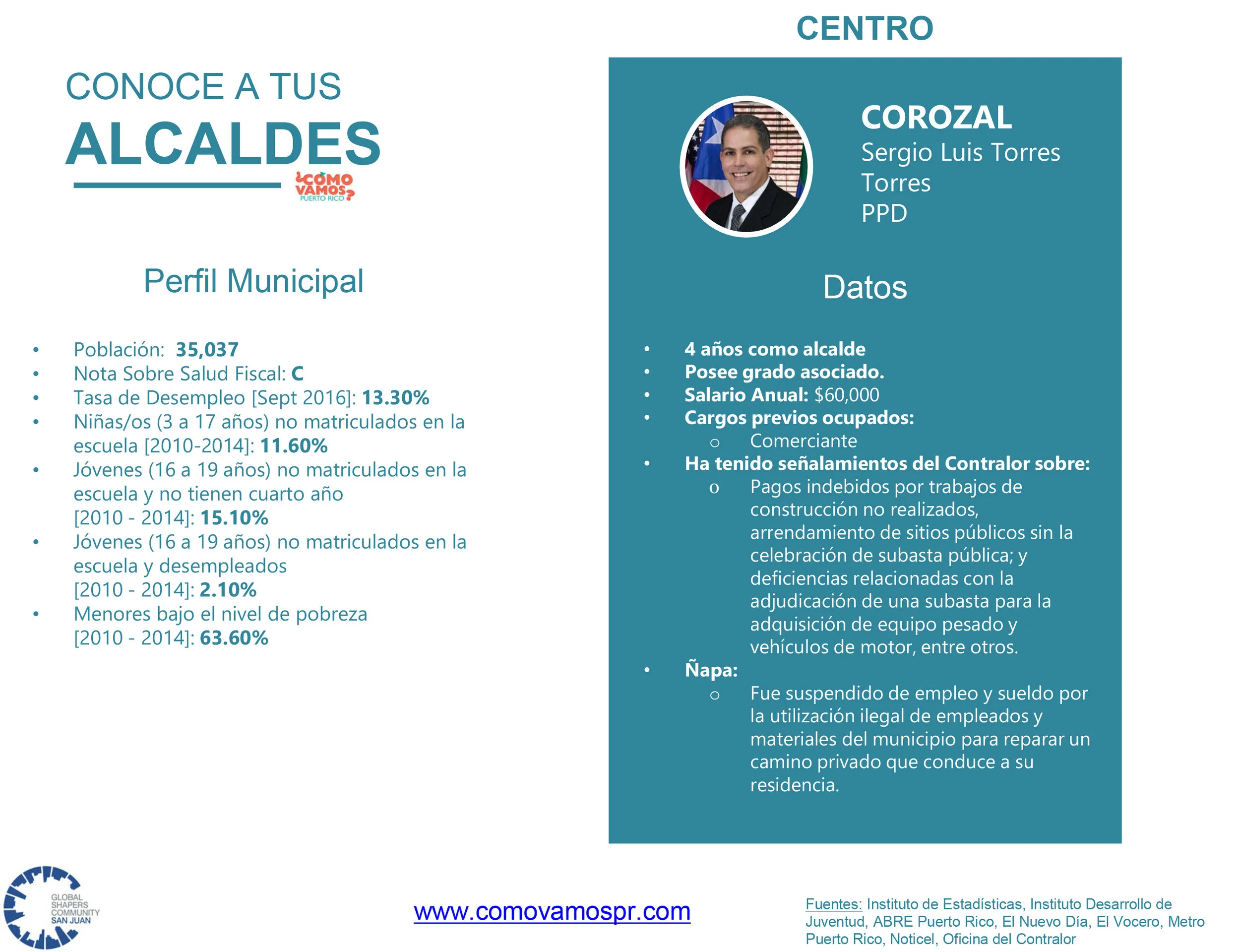 Alcaldes_Centro_Corozal.jpg