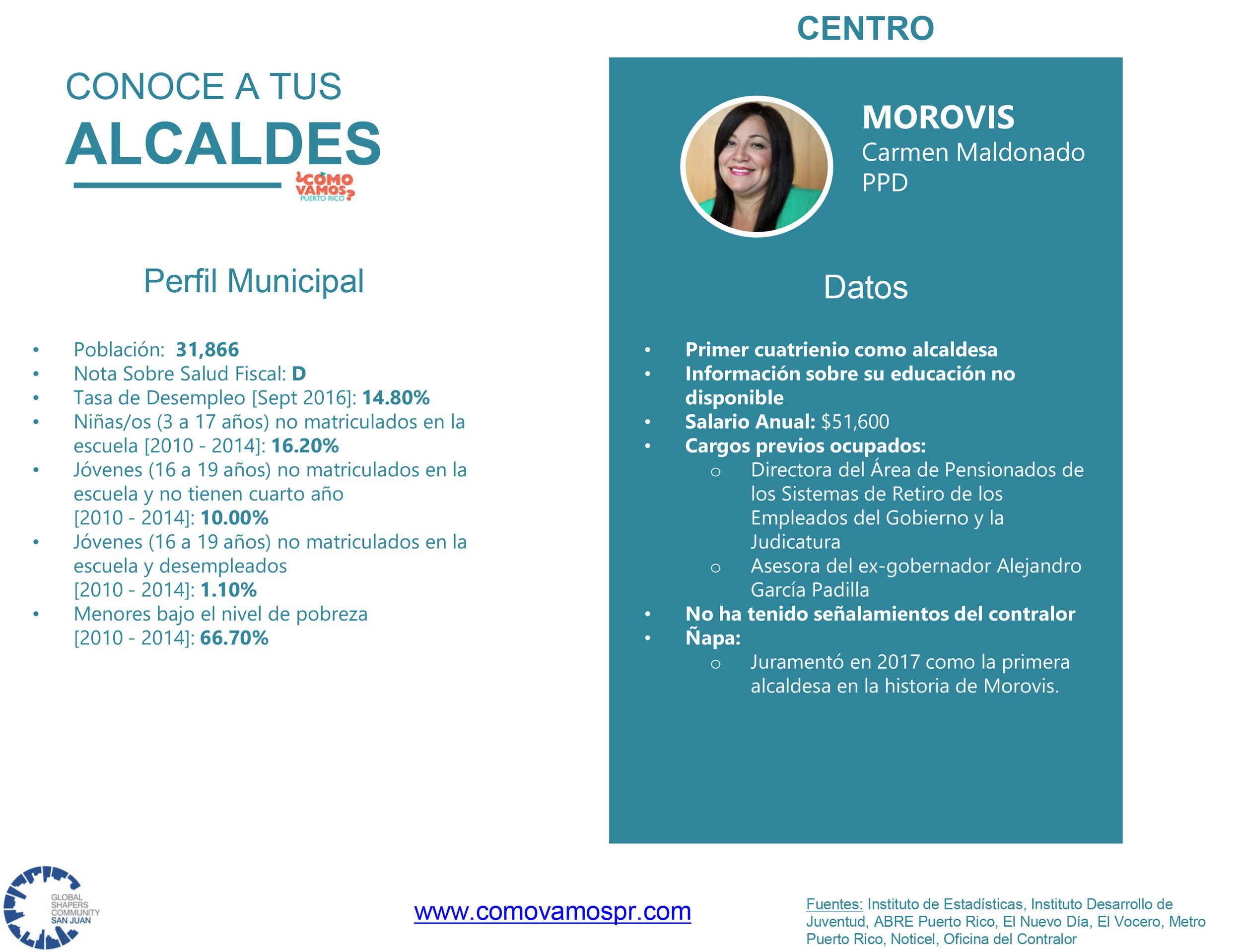 Alcaldes_Centro_Morovis.jpg