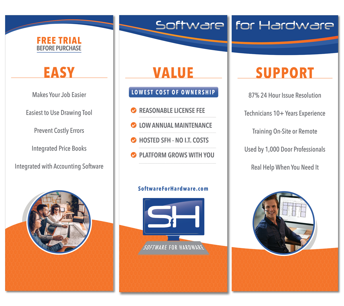 Software For Hardware Banners