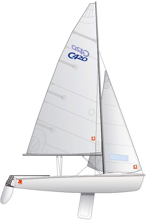 Sailboat Type 101