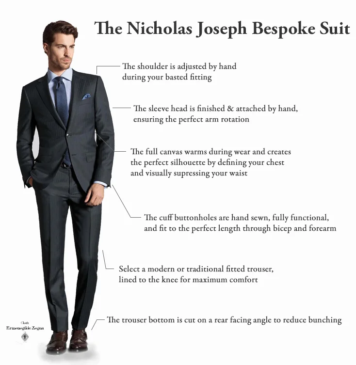zegna-bespoke-suit-details-wide.jpg