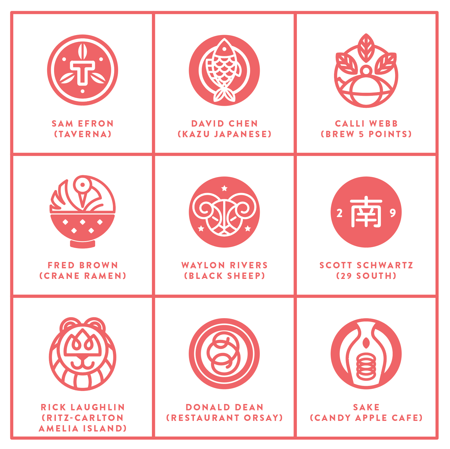 Screen Shot 2016-08-03 at 10.56.09 PM.png