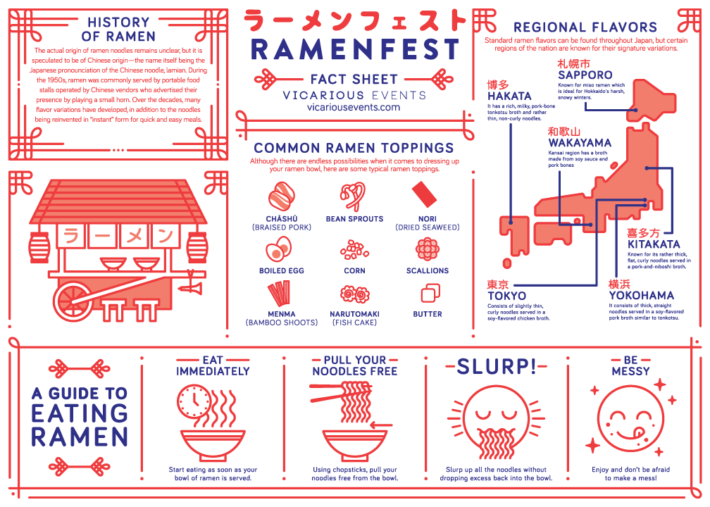 03-ramenfest-placemat-02-outline.png