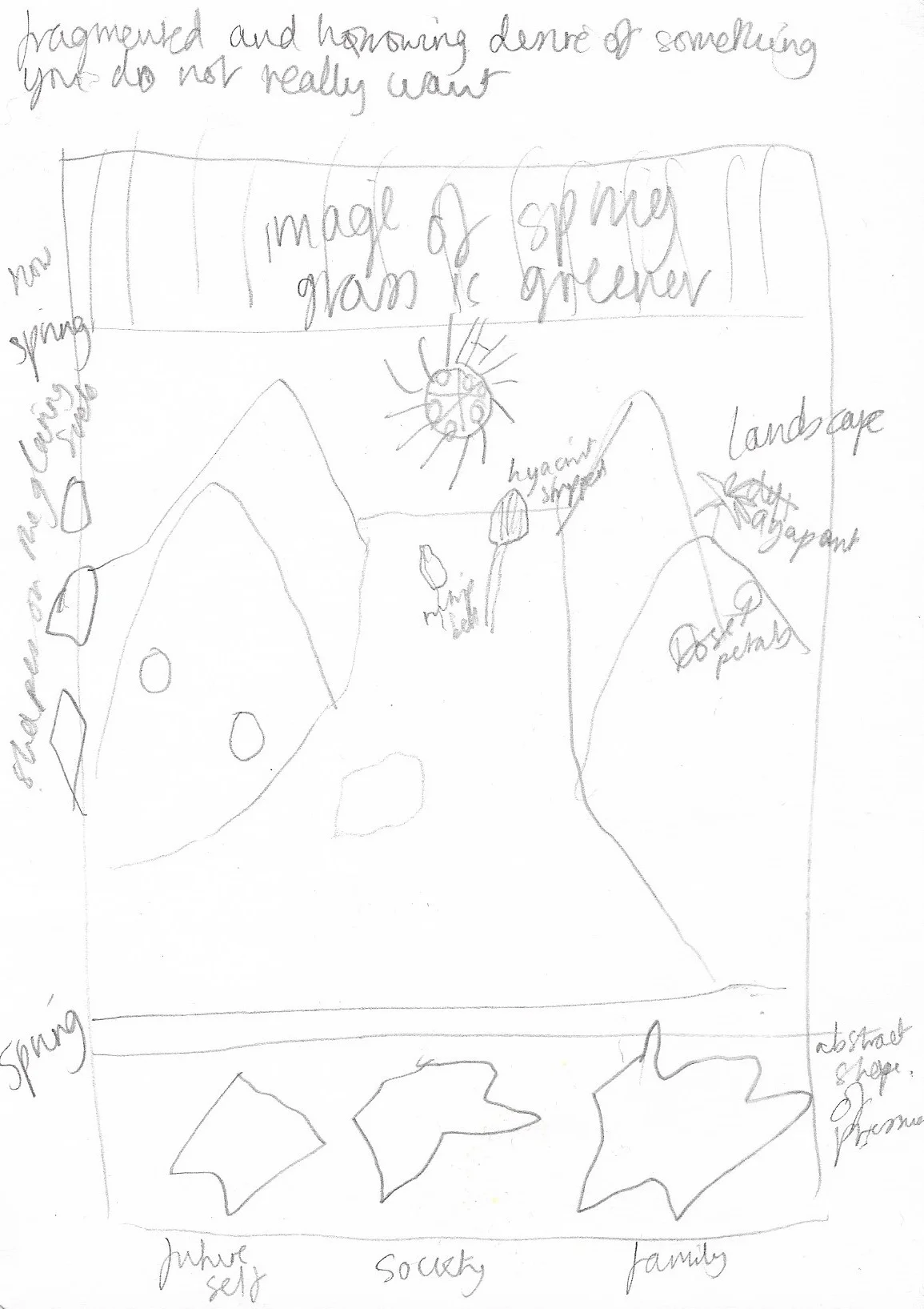 Sketch for Haverthorn response.jpg