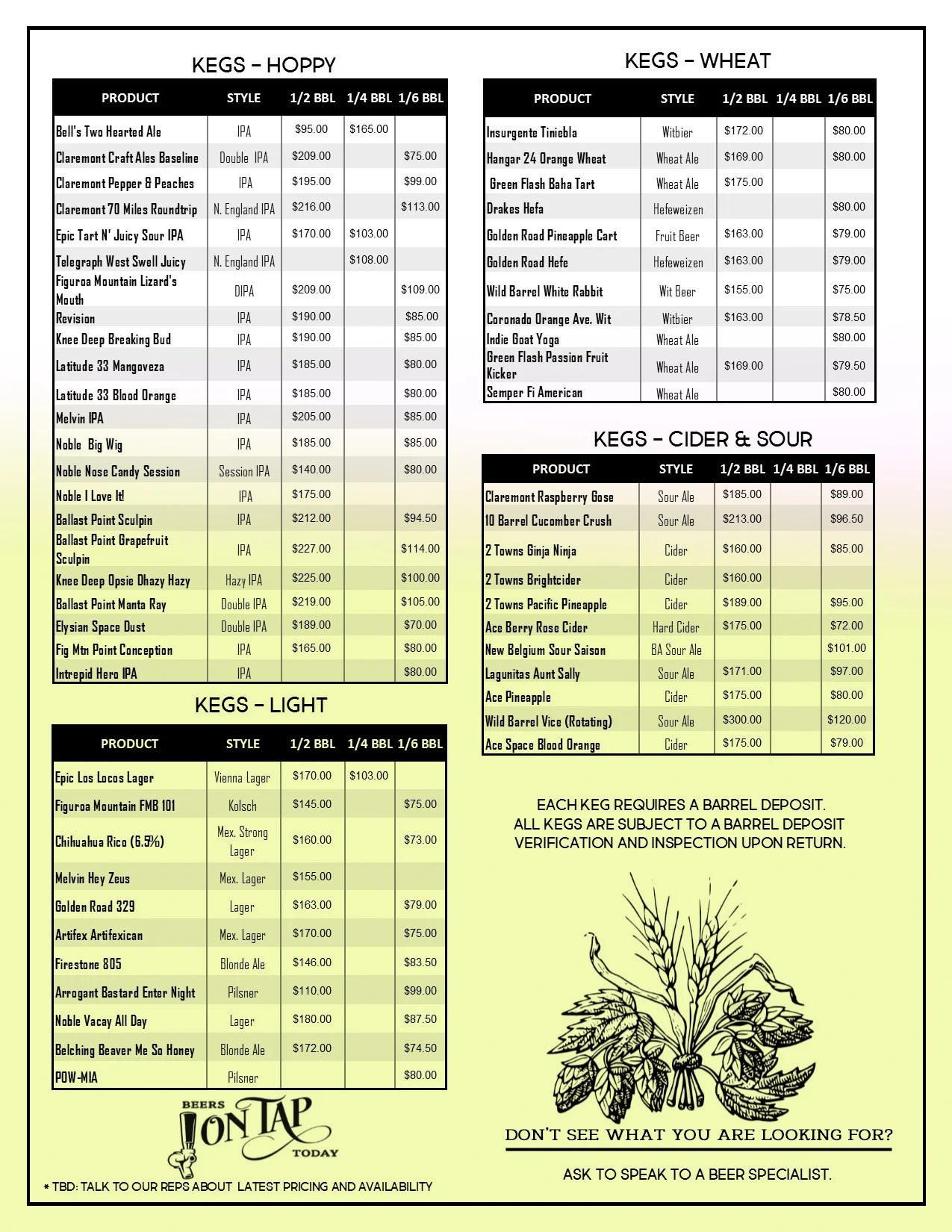 2019-Summer-BeerKegsList-Color-02.jpg