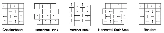 Installation Methods