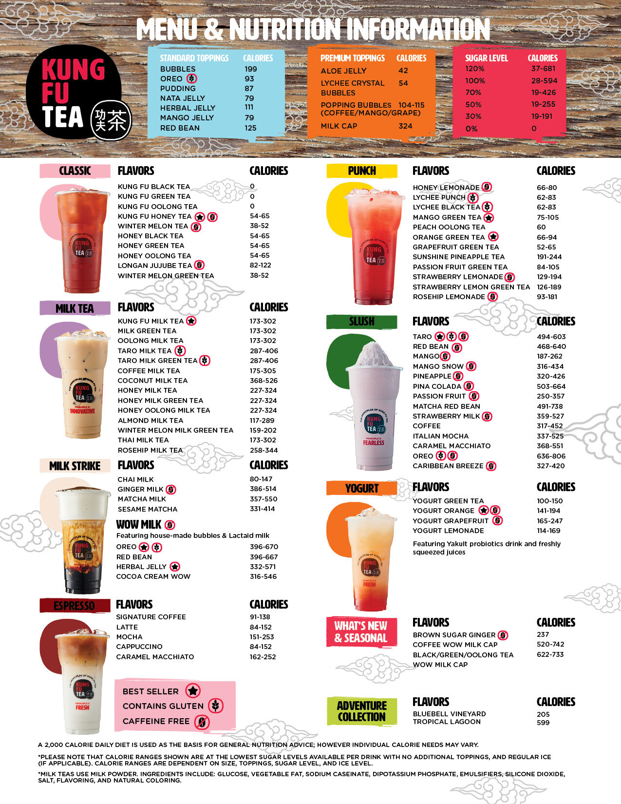Nutrition Information Kung Fu Tea Fresh Innovative Fearless Leading Tea Brand Nutrition Information Kung Fu Tea Fresh Innovative Fearless Leading Tea Brand