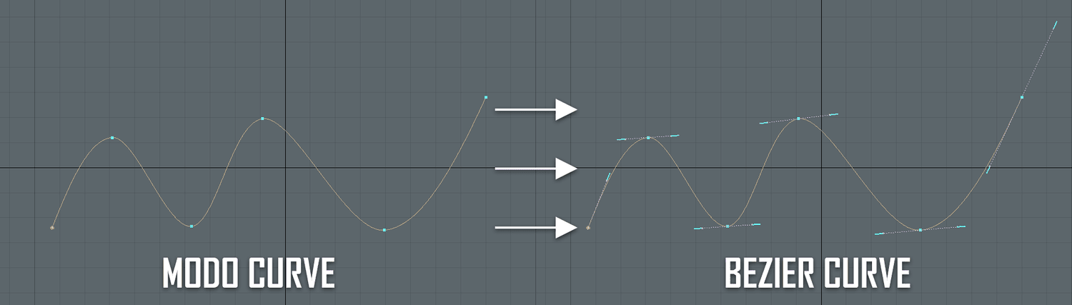 MODO | Convert Curves Scripts — Pixel Fondue