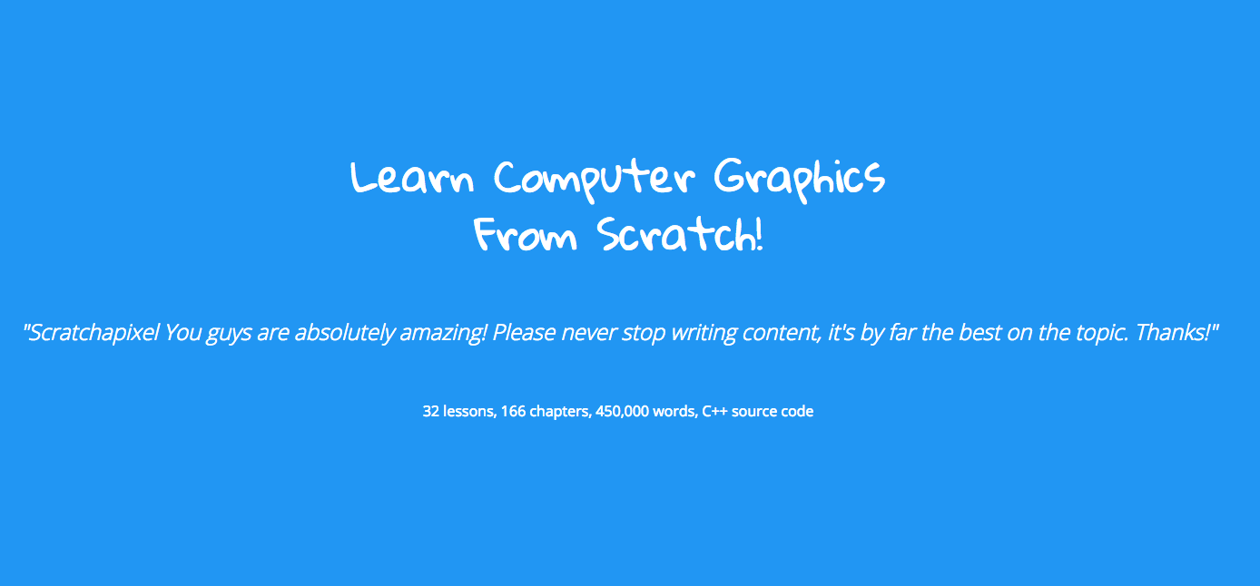 Cg Math Learning Resources Pixel Fondue