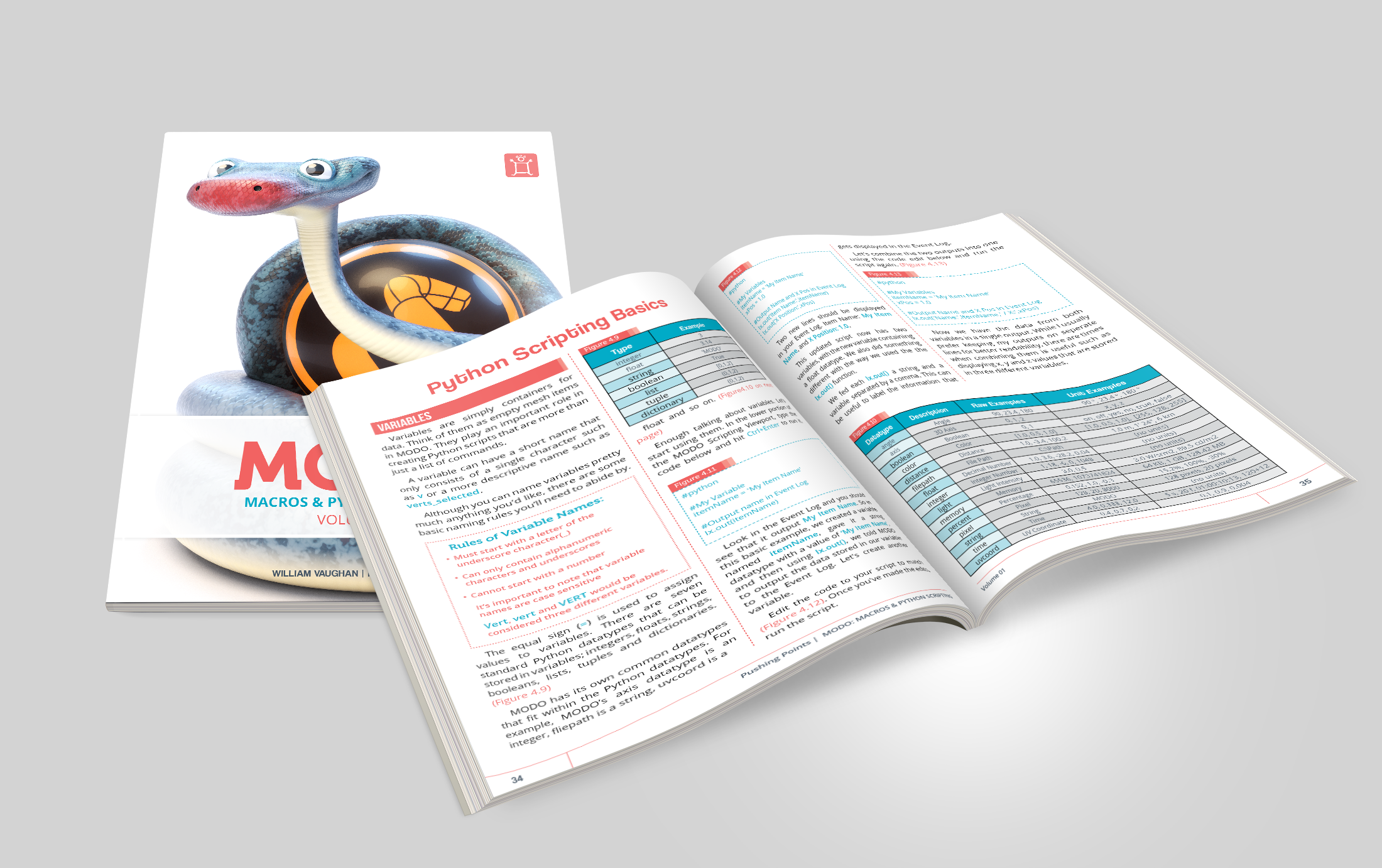 MODOMACRO_BookOpen_02.png