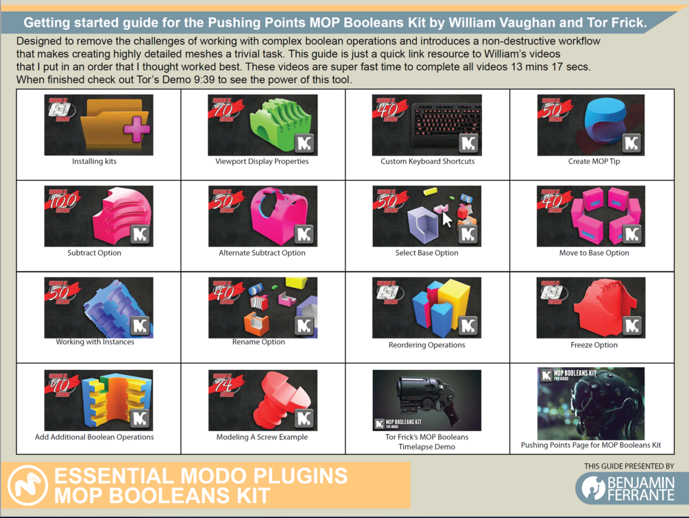 Quick Start Guide for the MOP Booleans Kit for Modo
