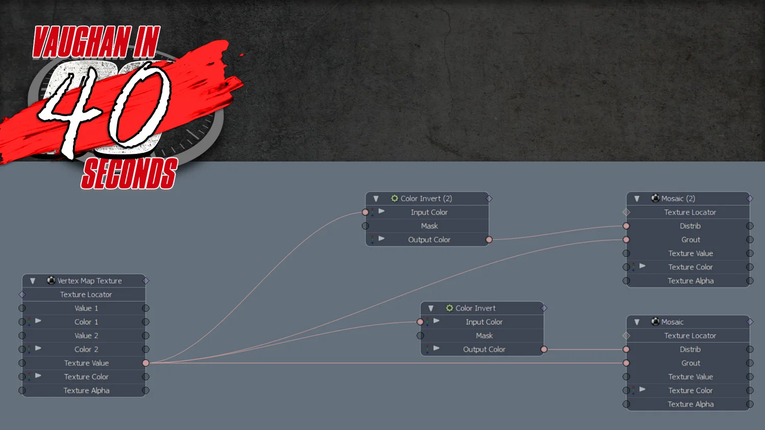 MODO | Adding Channels to the Schematic View