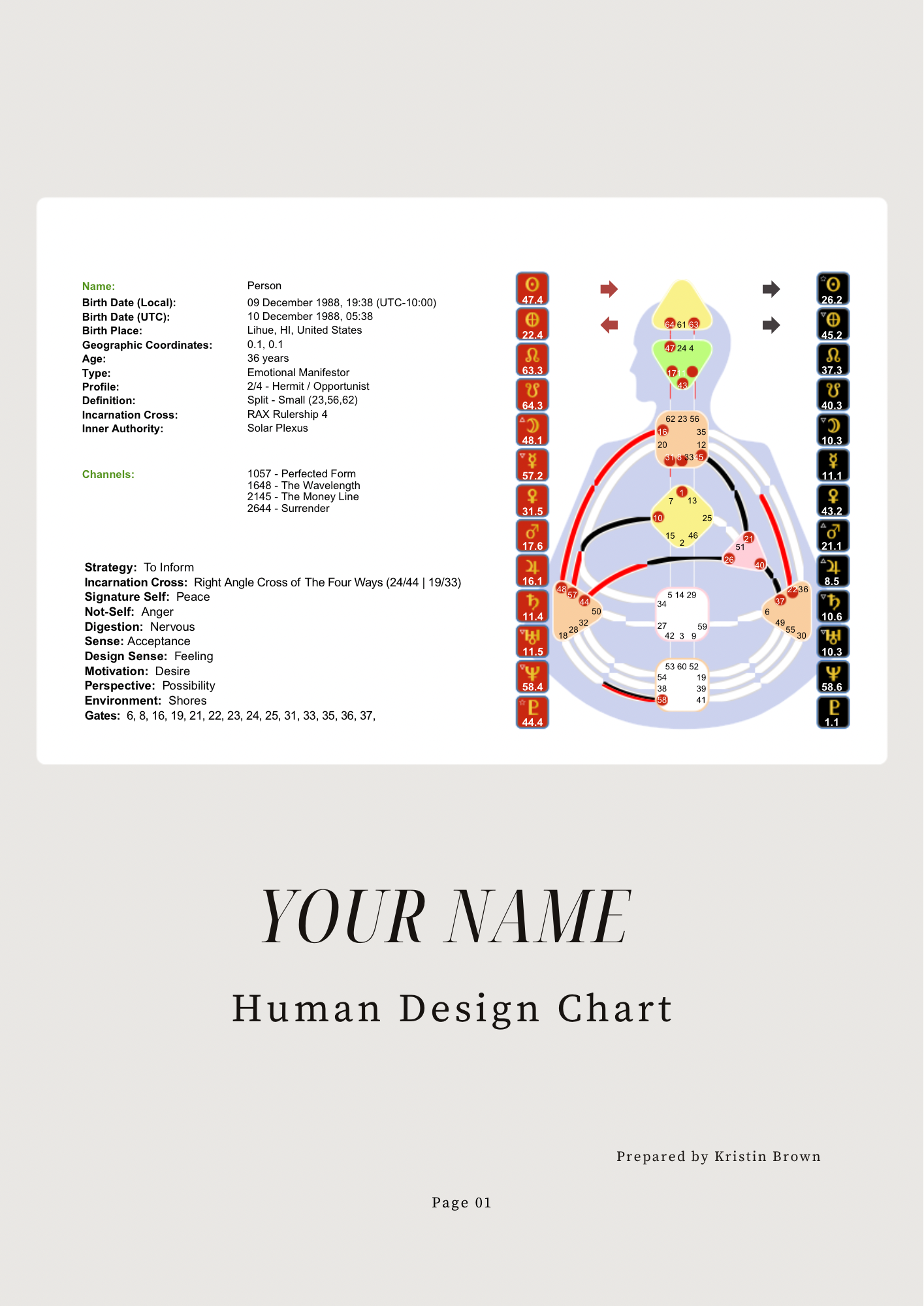 Human Design Website Images.PNG