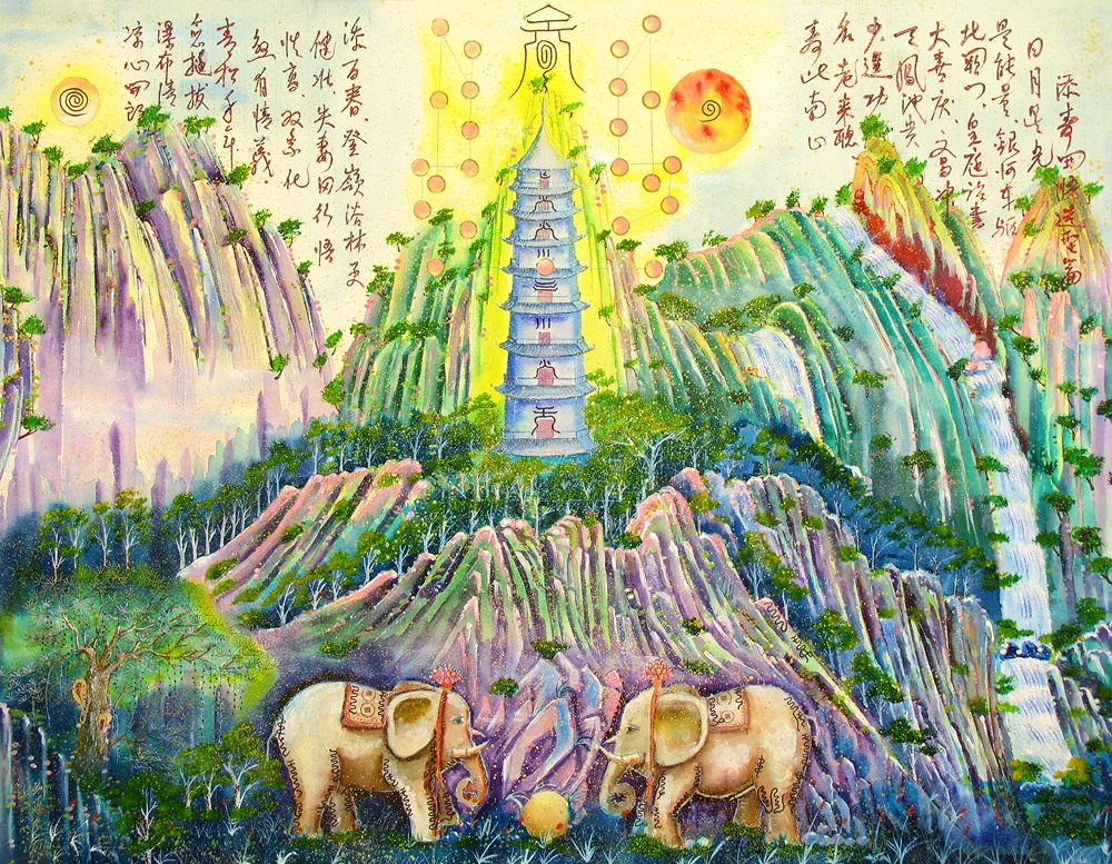 Elephants and Sun · Details