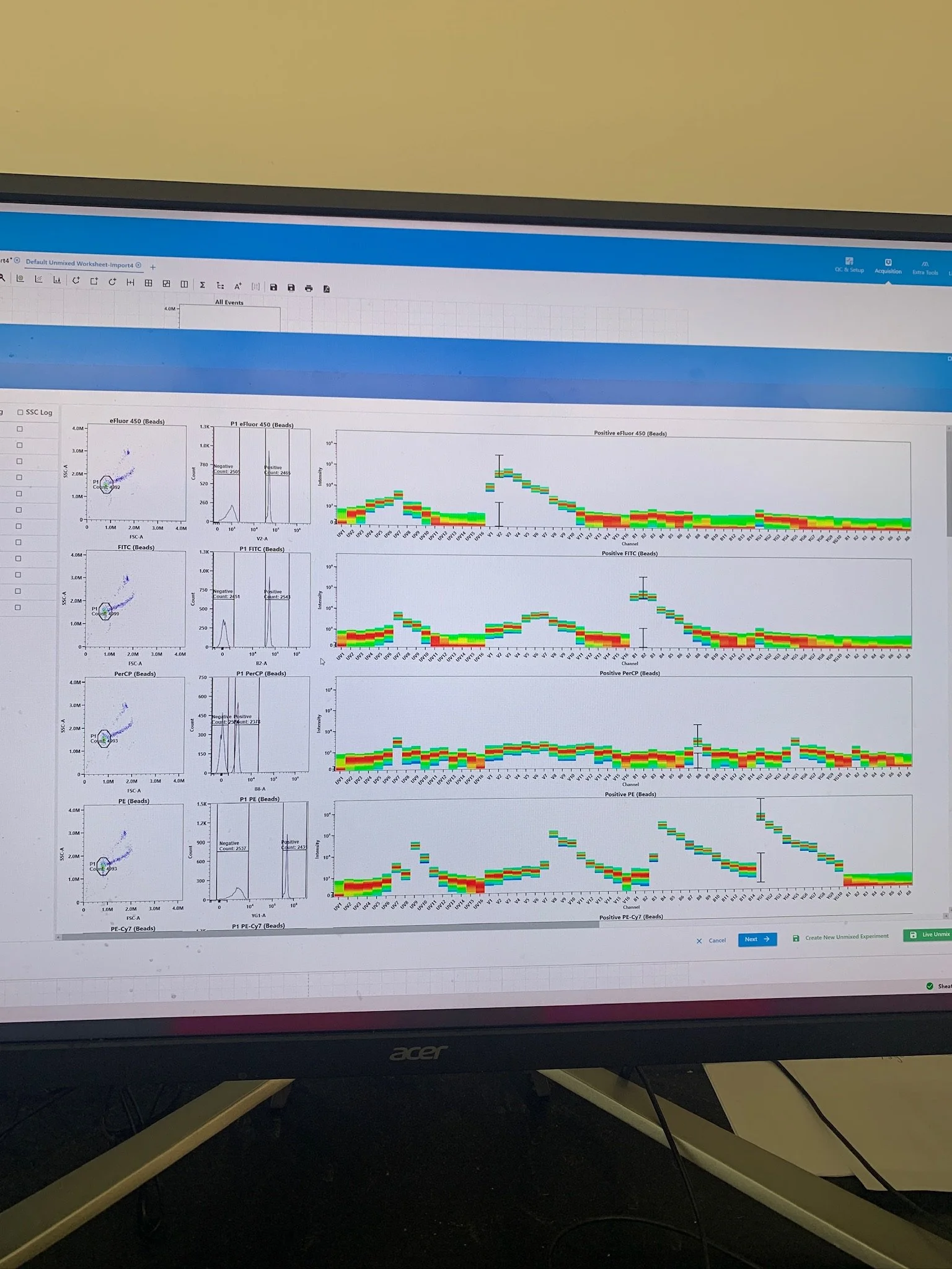 Spectral flow cytometry is so pretty