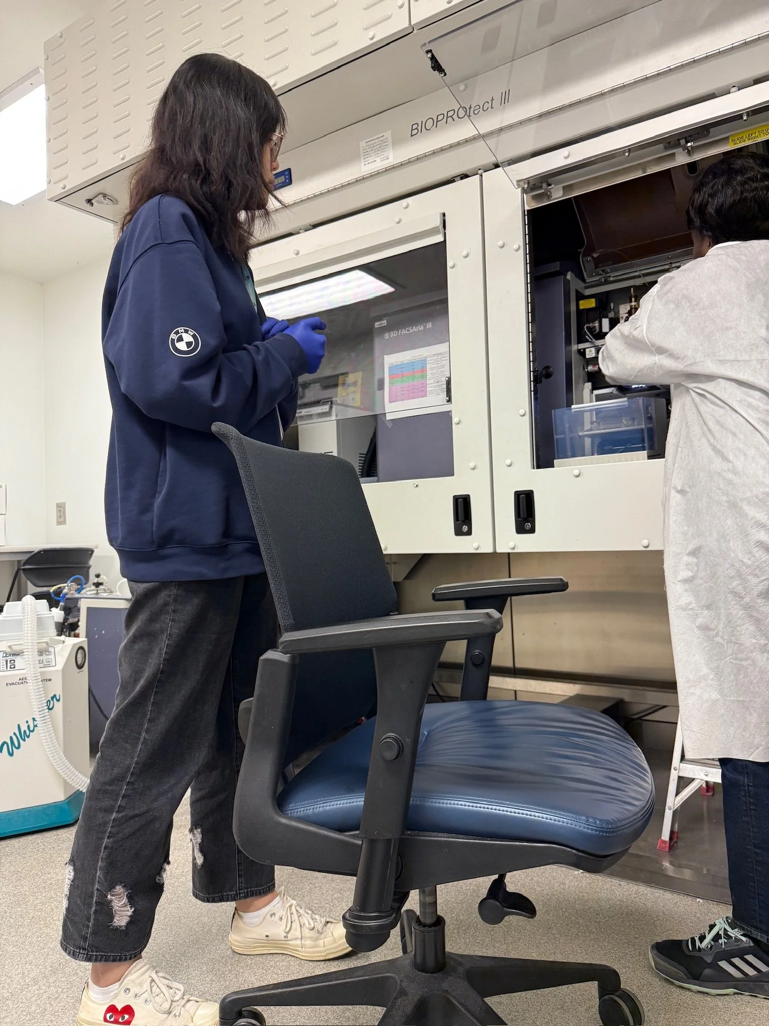 Lingwei does some FACS