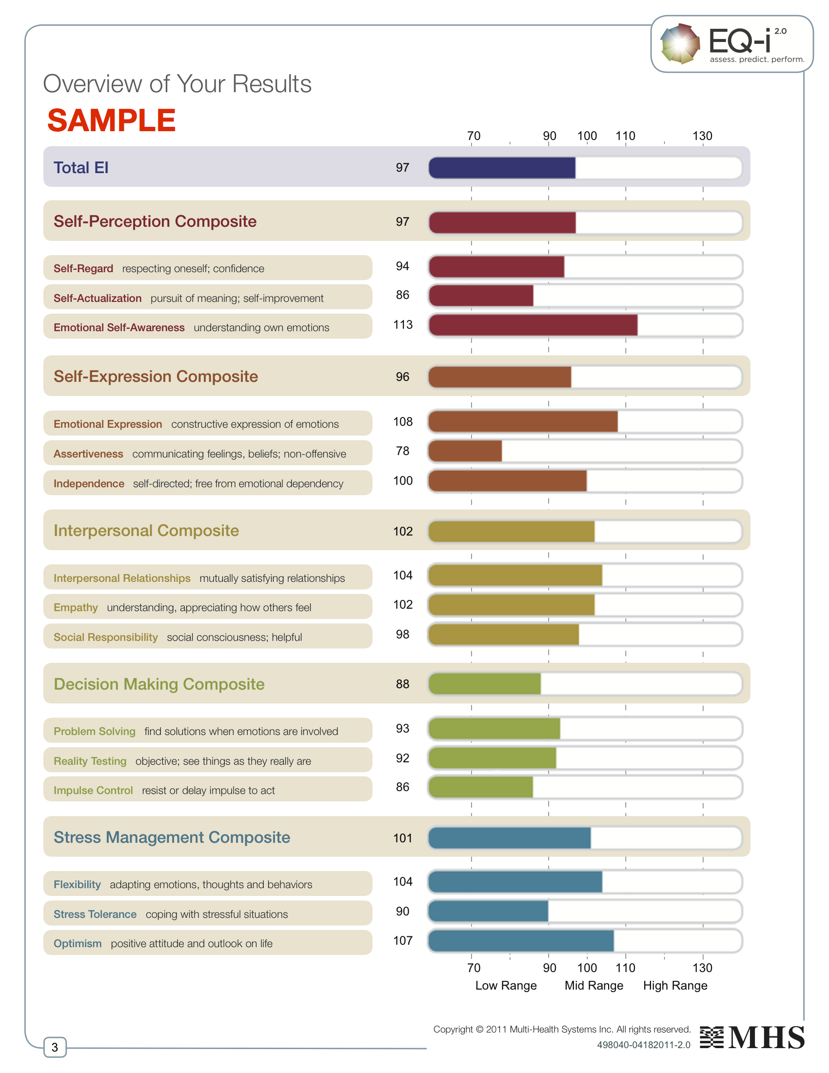 EQ Example page.png