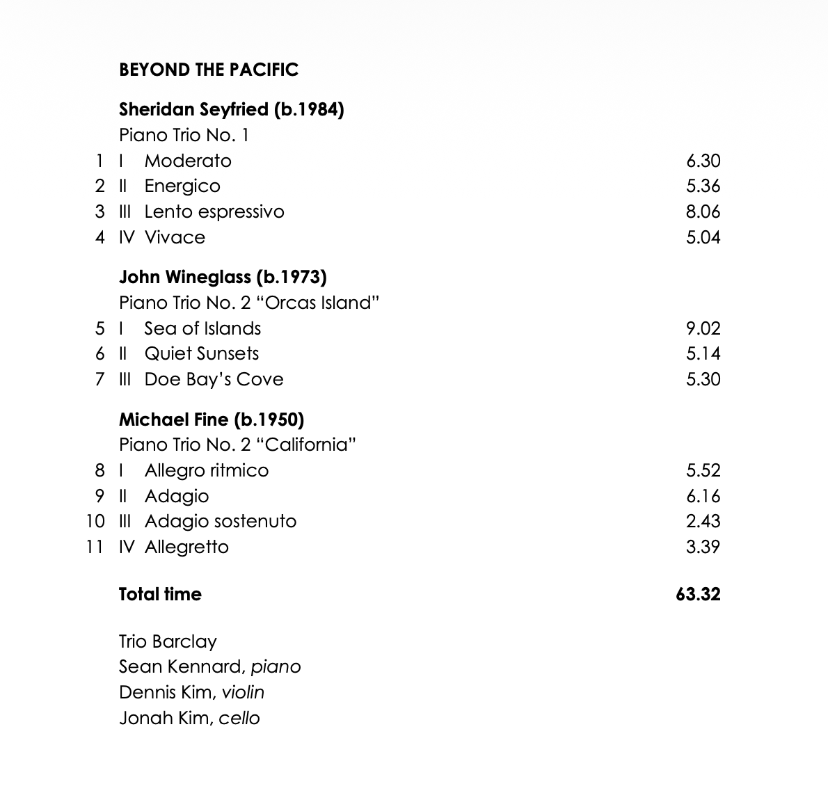 Beyond the Pacific (Tracklist Page).png