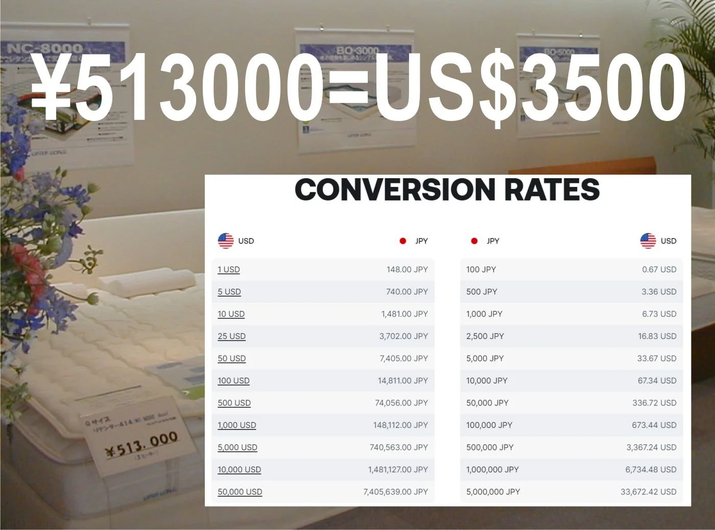 World of Waterbeds, Dream Bed Japan, Part 1 “History” — sleepinformation