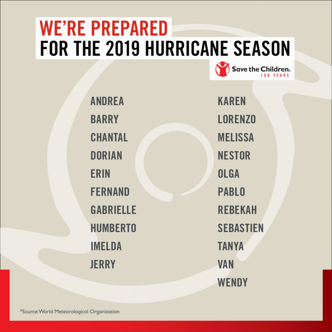 Hurricane Preparedness Month Gif for Emergency Response