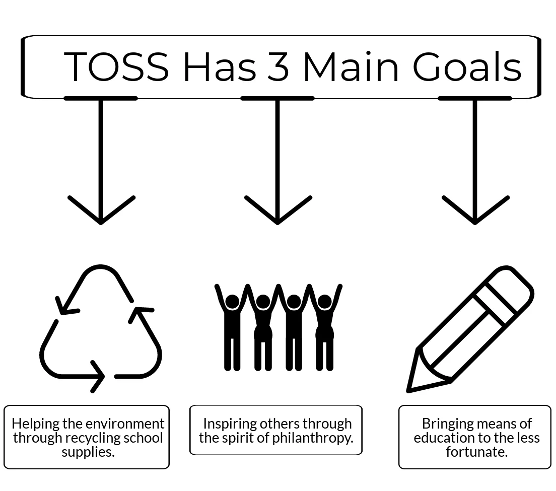 toss.jpg