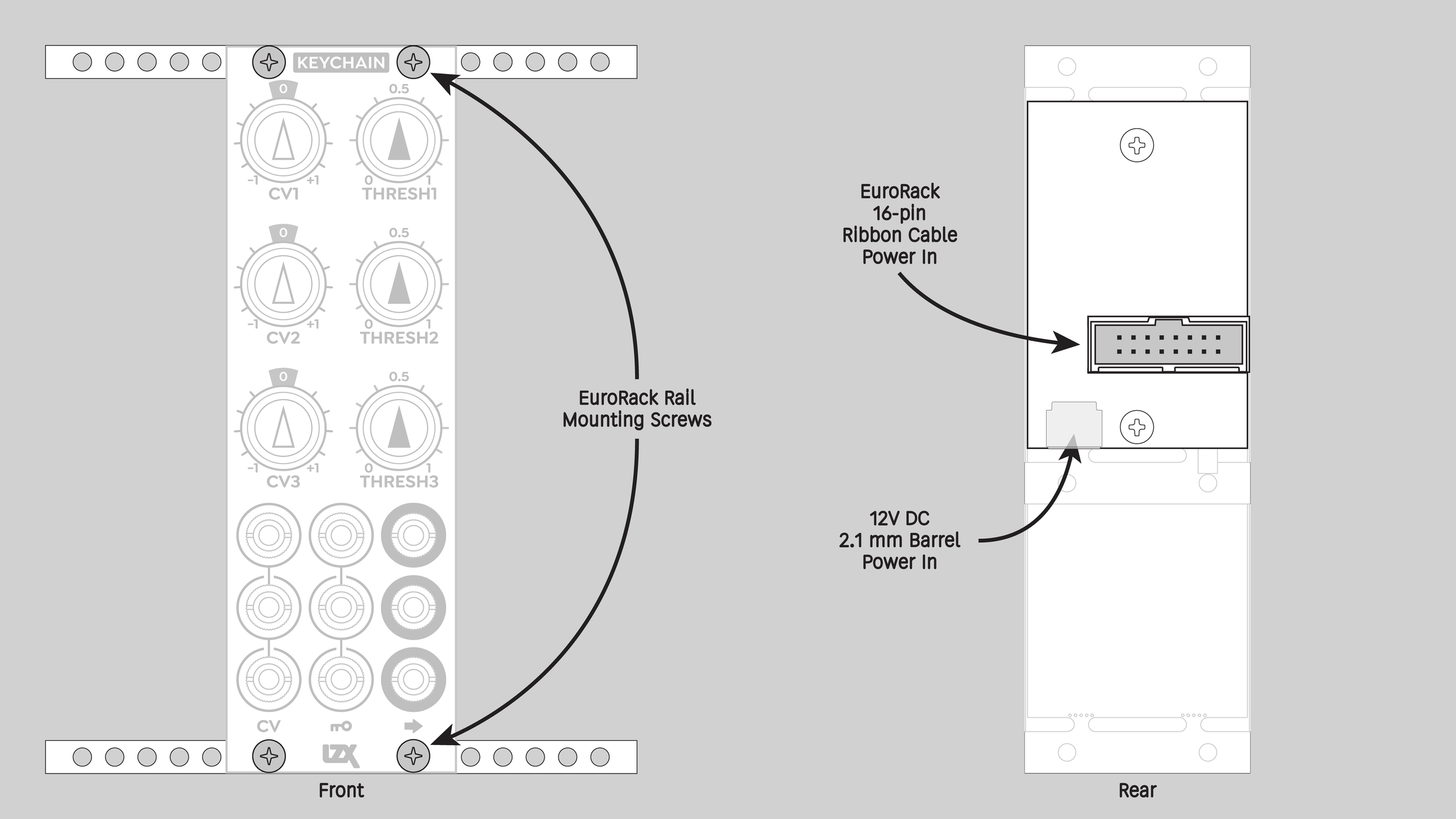 Keychain - Mounting / Power / Sync.png