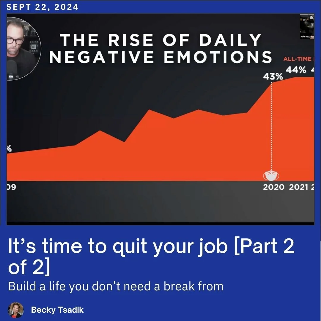 It's time to quit your job part 2 of 2.jpg