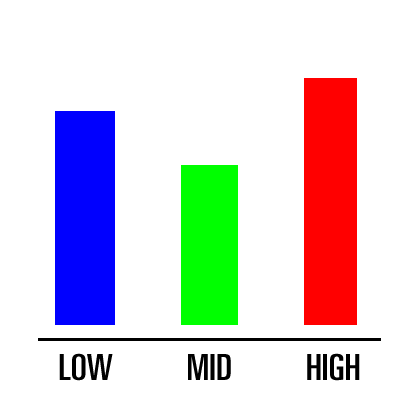 DD5-EQ.png