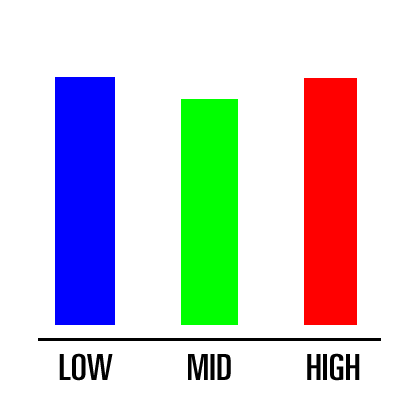 R15-EQ.png
