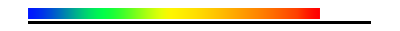 DD1-OUTPUT-GRAPH.png