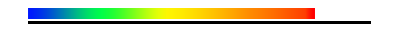 R15-OUTPUT-GRAPH.png