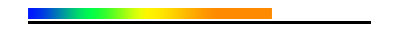 R11-OUTPUT-GRAPH.png