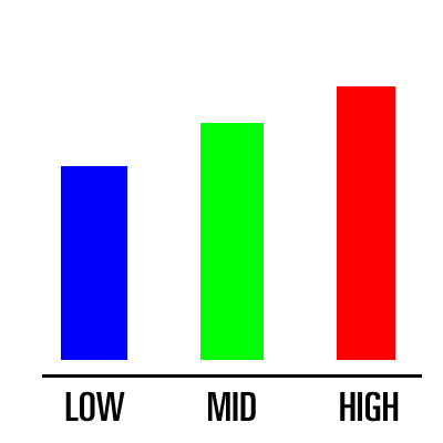N10C-EQ.png