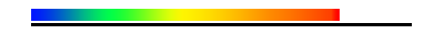 N10C-OUTPUT-GRAPH.png