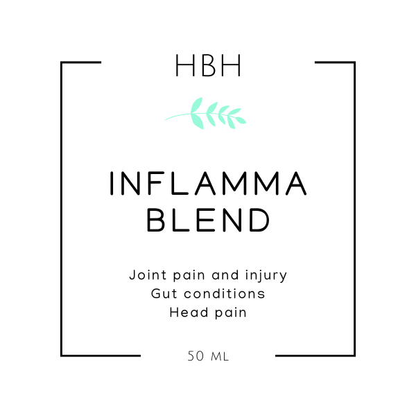 INflammaBlend Site Pic 1.png