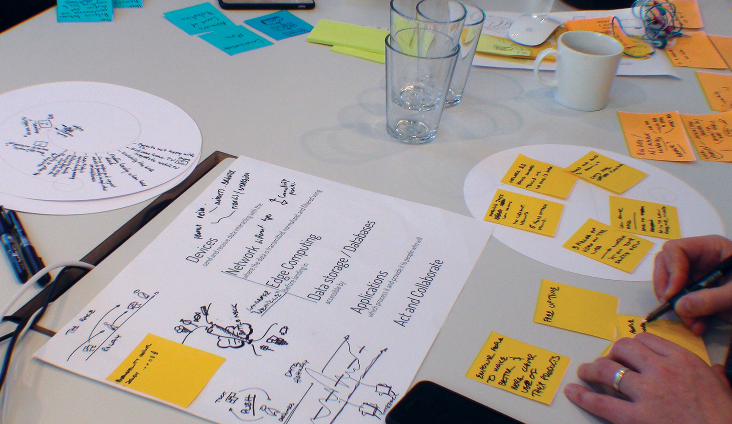 Early Workshops to define Directions