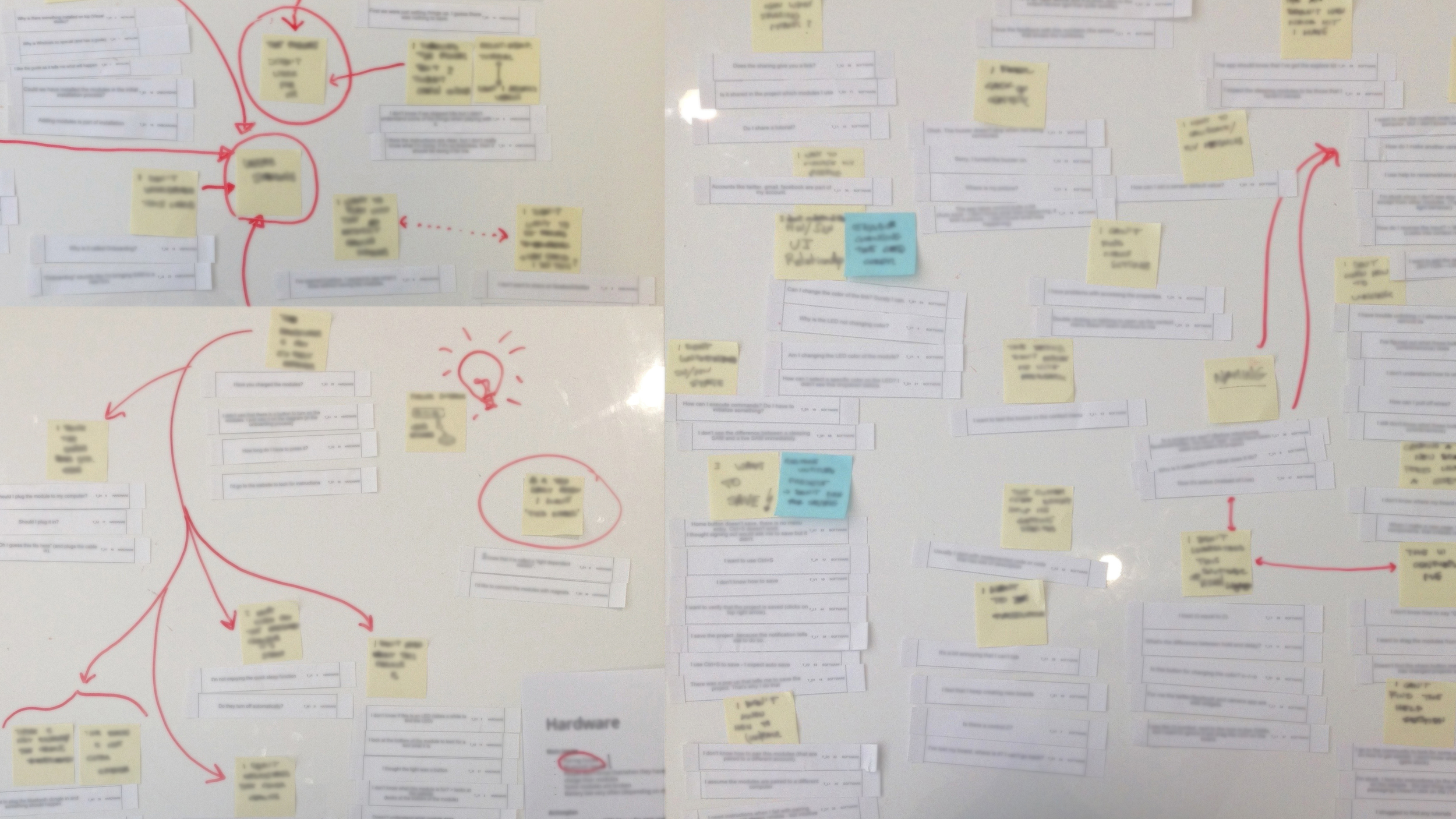 designing interactions RESEARCH STARTUP \u2014 SAM at Labs UX the designing STARTUP SAM the RESEARCH UX at interactions \u2014 Labs