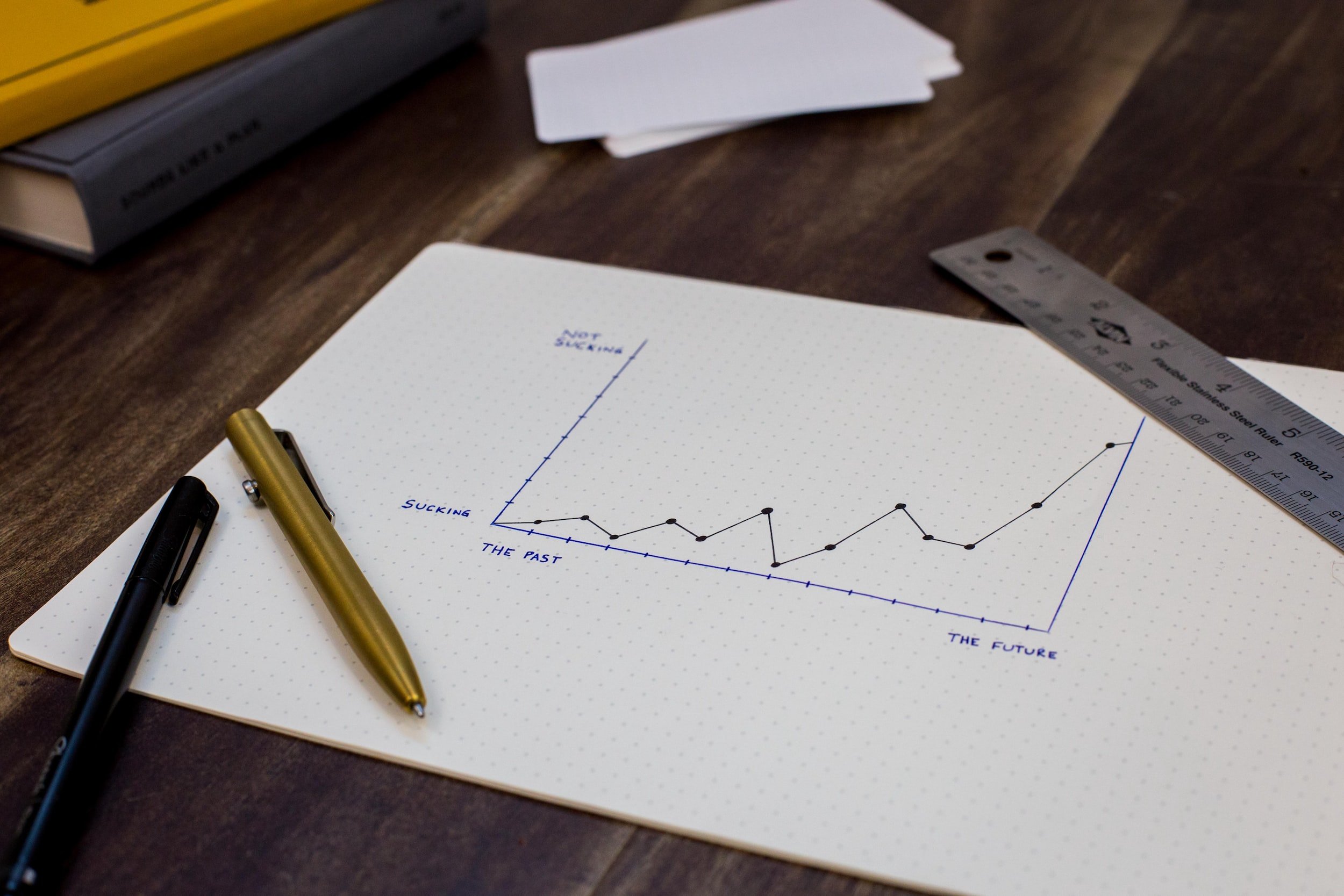 How to Identify Trends and Patterns in Your Data