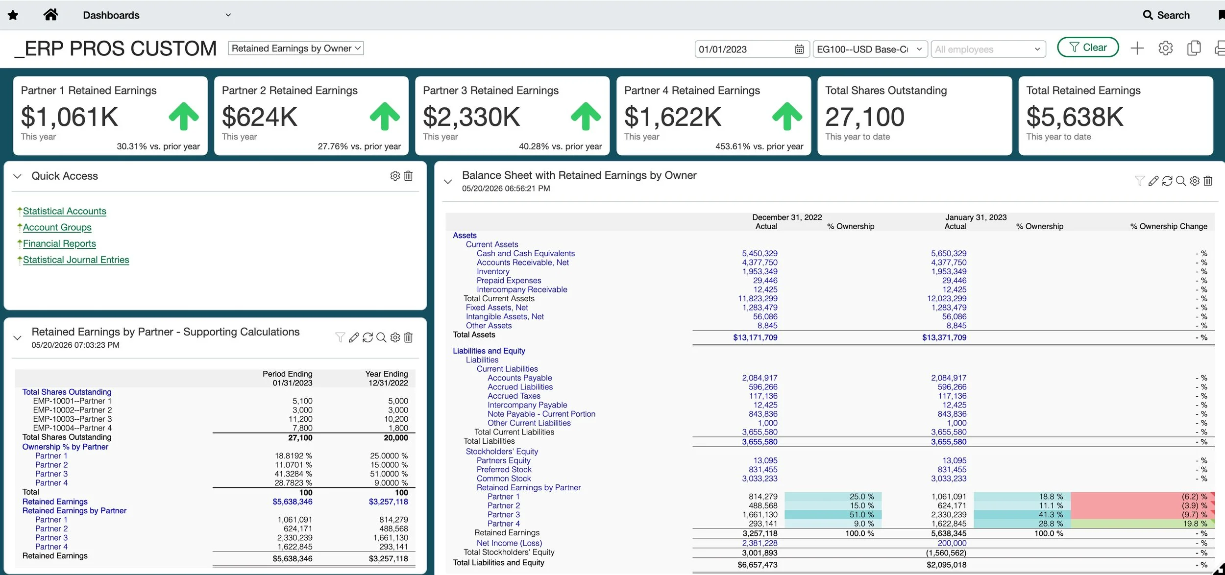 Retained Earnings by Partner.jpg
