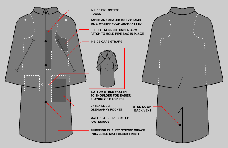 BANDSPEC Inverness Cape
